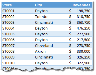 Calculate sum of top 10 values [formulas + homework]