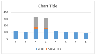 cropped-chart-step3-adding-marker-series