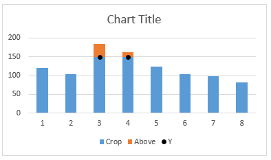 cropped-chart-step3-marker-series