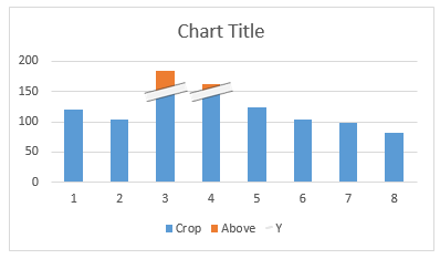 cropped-chart-step4-with-crop-symbols