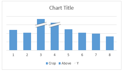 cropped-chart-step5-formatting