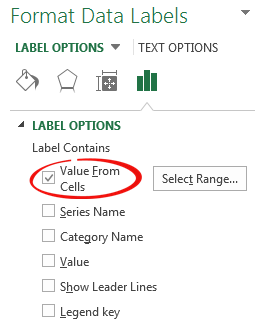 data-labels-for-cropped-chart