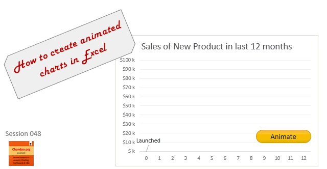 Animated line charts in Excel - podcast