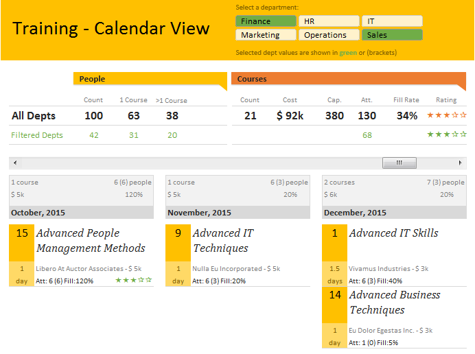 Training calendar & dashboard in Excel