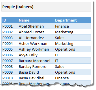 training-tracker-data-people