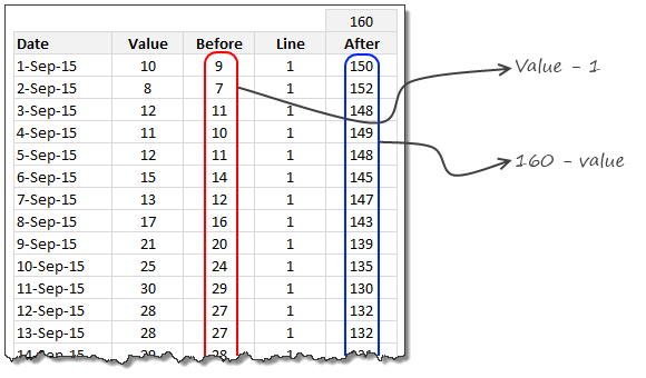 color-changing-line-chart-data-and-calculations