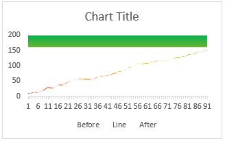 color-changing-line-chart-step-3