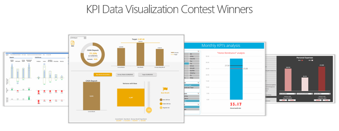 KPI Contest Winners