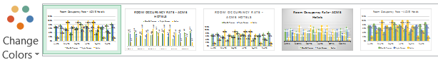 Format charts quickly with chart styles & color themes [quick tip]