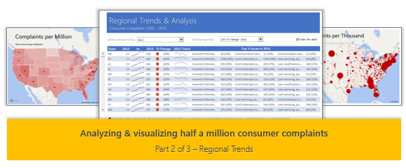 Analyzing half a million customer complaints – Regional Trends [Part 2 of 3]