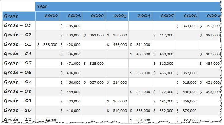 payroll-data-report-required-format