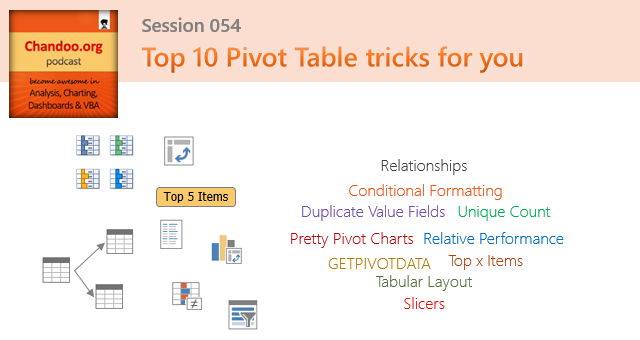 CP054: Top 10 Pivot Table Tricks for YOU