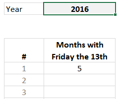 How many ‘Friday the 13th’s are in this year? [Formula fun + challenge]