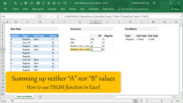 Sum up neither “A” nor “B” values – How to use DSUM function in Excel [video]