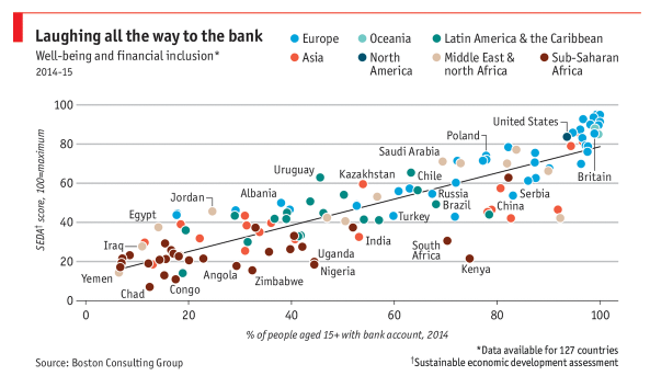 Correlation vs. Causation [Charting Chatter]