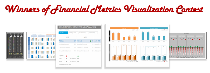 Visualizing Financial Metrics – Contest Winners