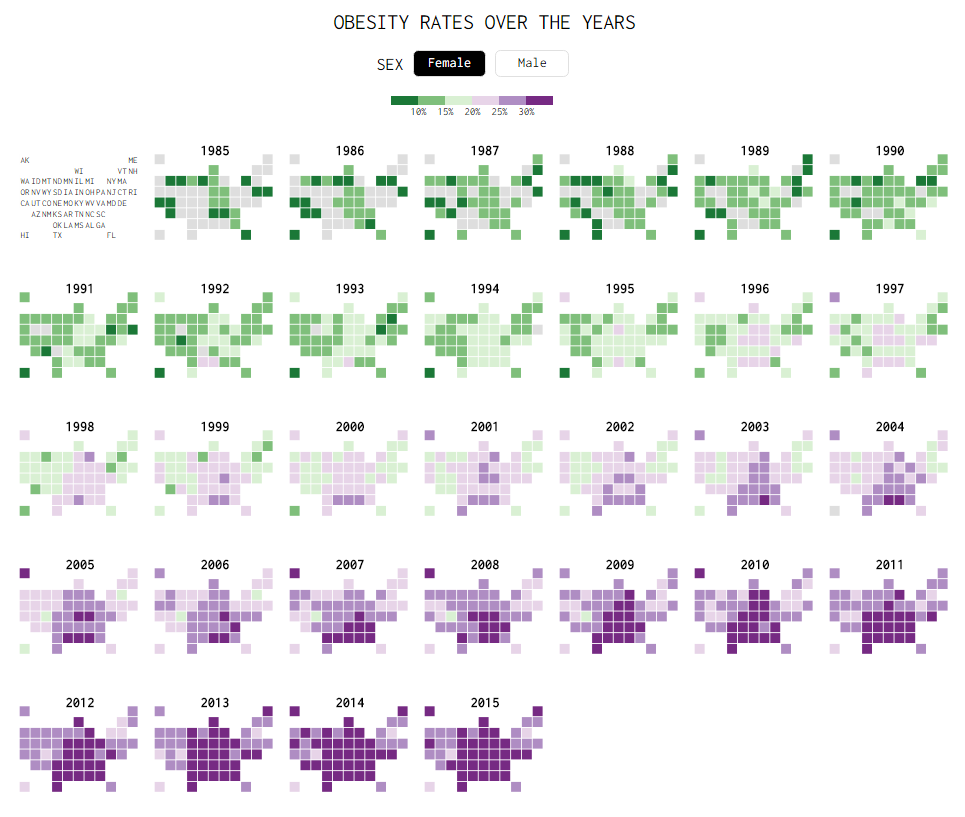 sperad-of-obesity-original-chart