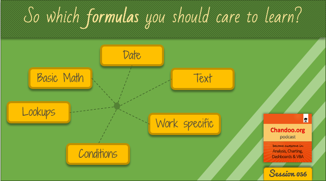 CP056: So which formulas you should care to learn?