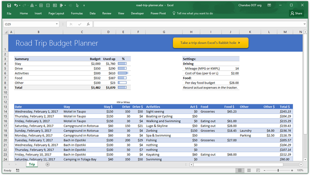 road-trip-planner-budget-template