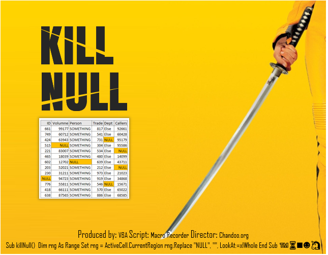 Kill NULLs – a Simple macro to save time when importing data from SQL Server