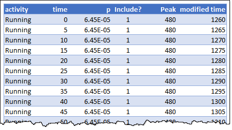 joyplot-data-extra-columns