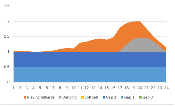 sample-joyplot-step-2