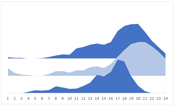 sample-joyplot-step-5