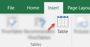 Excel Tables are great for holding data