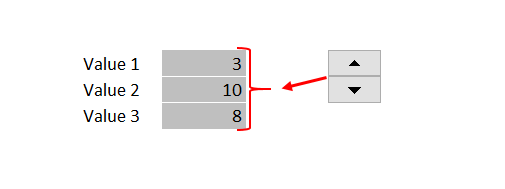 One Control Three Cells