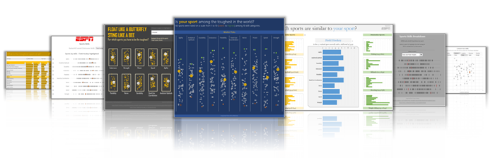 60 sports in six charts