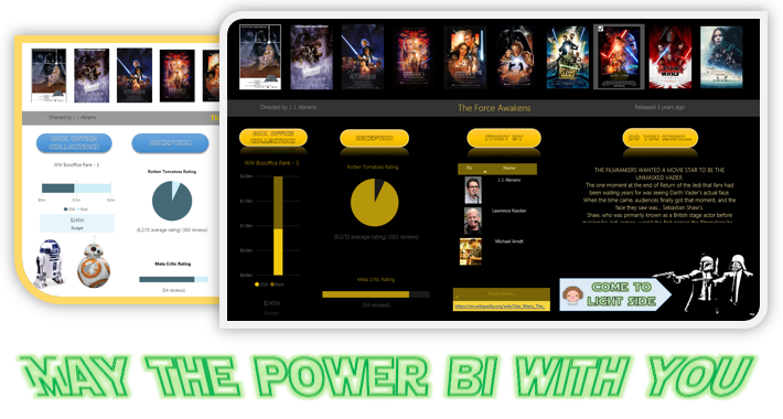 May the POWER BI with you [Star Wars Day Viz]