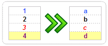 paste-formats-only-1