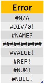 Excel Formula Errors – Understand and Debug Them