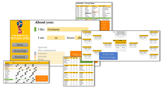 FIFA Worldcup 2018 Excel Tracker – FREE Download