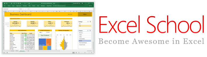 Excel School online training program - become Awesome in Excel from Chandoo