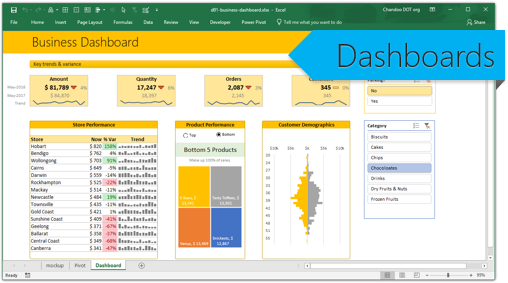 Excel Dashboard Training Course