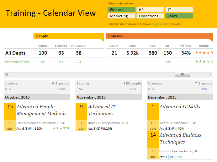 Training Tracker Dashboard