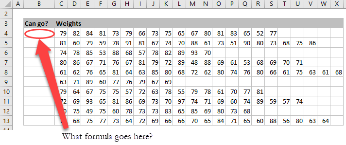 Elevator problem – Excel homework