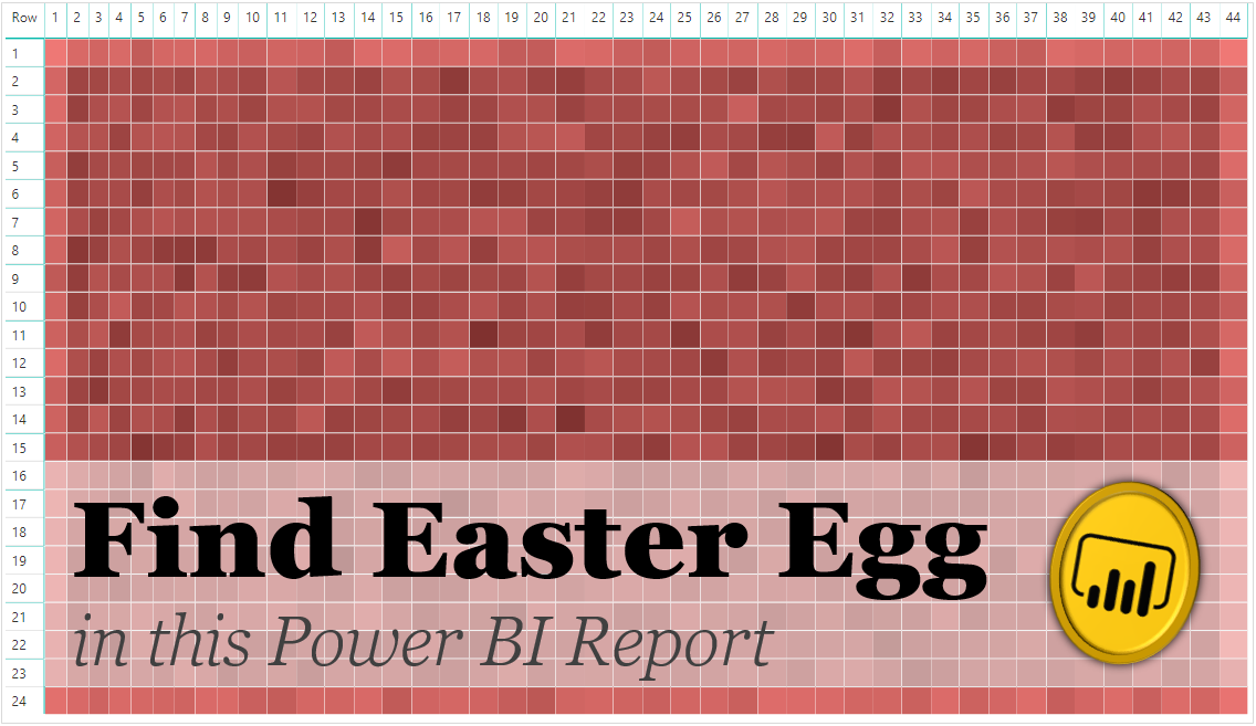 There is an Easter Egg in this Power BI report