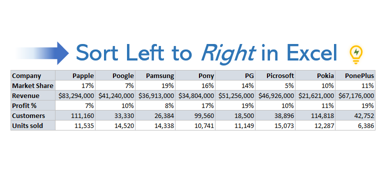 How to sort left to right in Excel (quick tip)