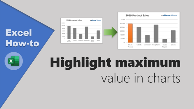 highlight maximum value in Excel charts