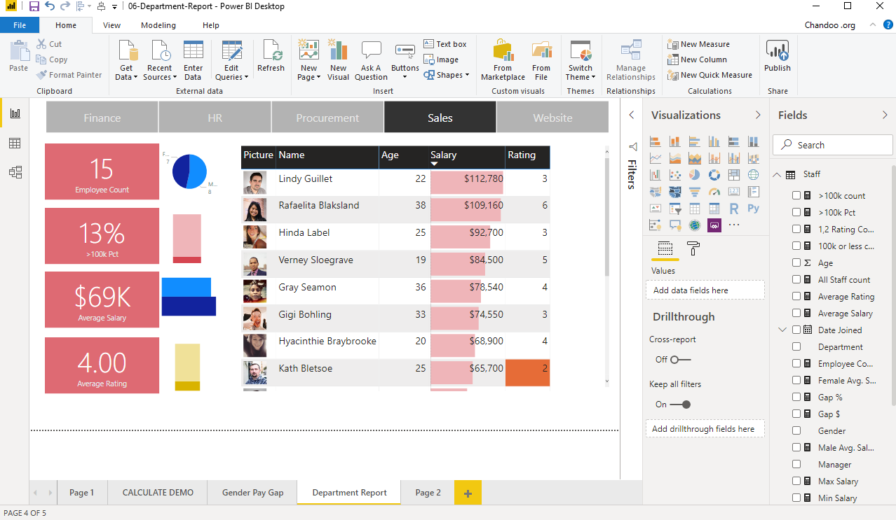 FREE Power BI Tutorial