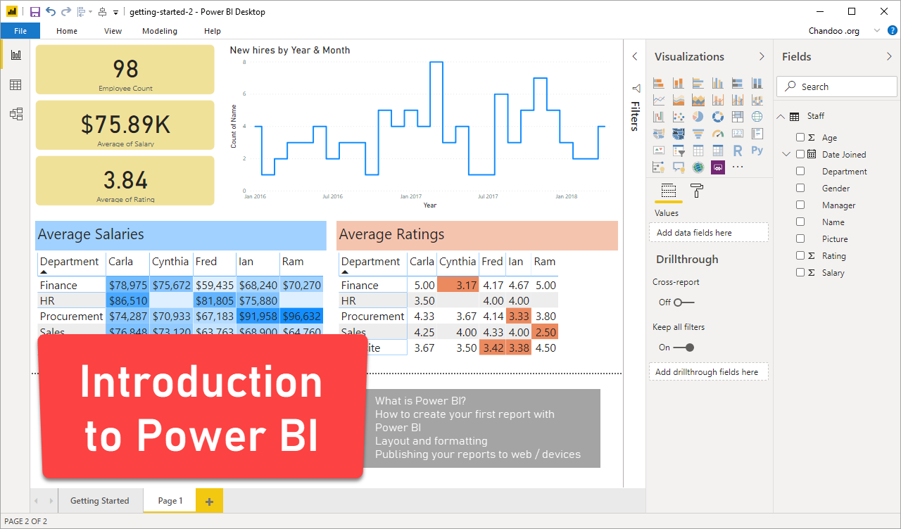 Introduction to Power BI – What is it, how to get it, how to create reports with Power BI and how to publish them?