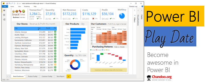 Power BI Play Date - Online Power BI, Power Pivot & Power Query class from Chandoo