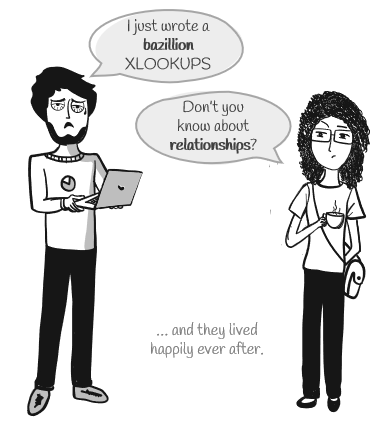 Table relationships & Data model feature of Excel - cartoon