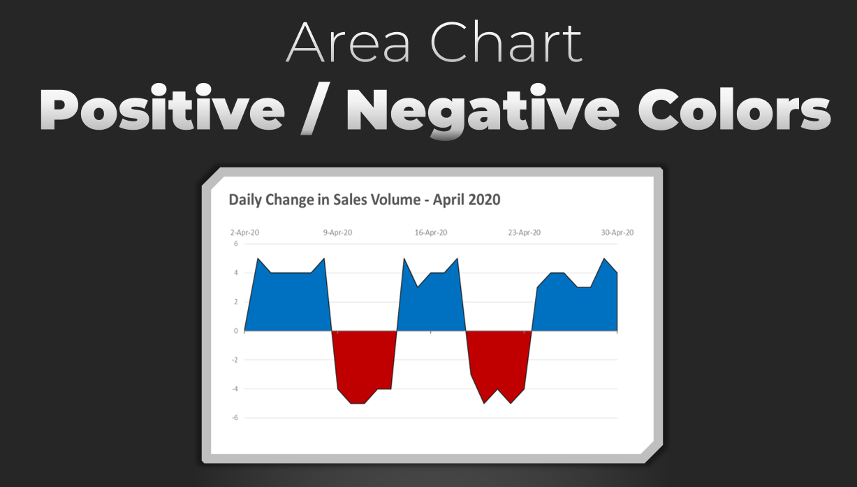 How to show positive / negative colors in area charts? [Quick tip]