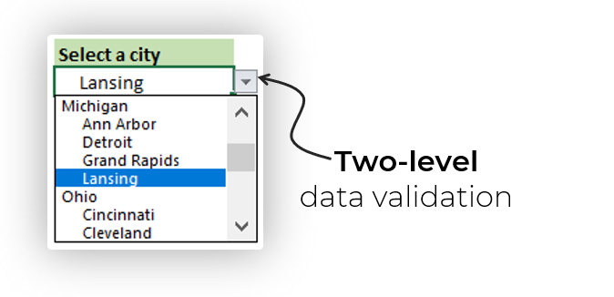 two level data validation drop down excel