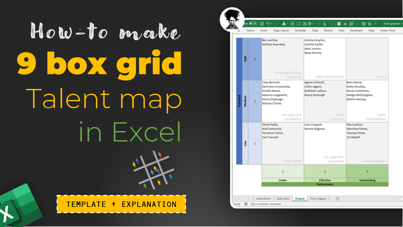 9 Box grid for talent mapping – HR for Excel – Template & Explanation