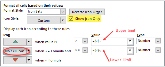 icon limits cf rule