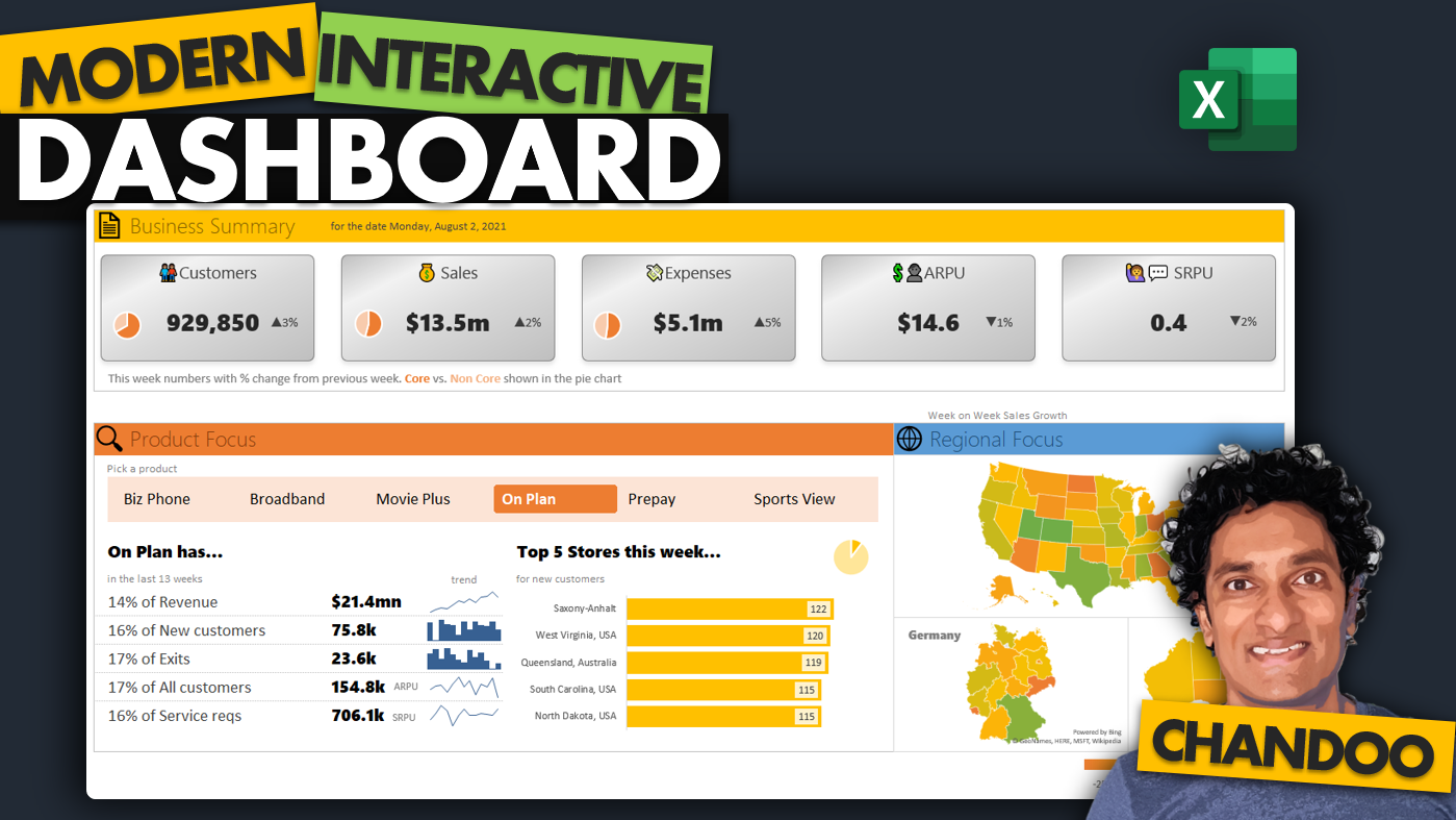 modern excel dashboard